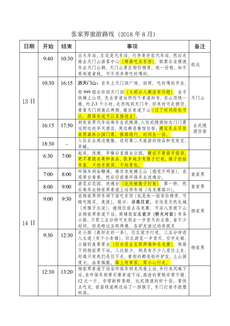 张家界旅游行程规划与实践