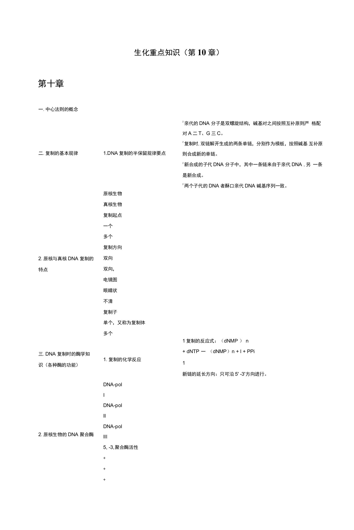 生化重点知识（第10章）