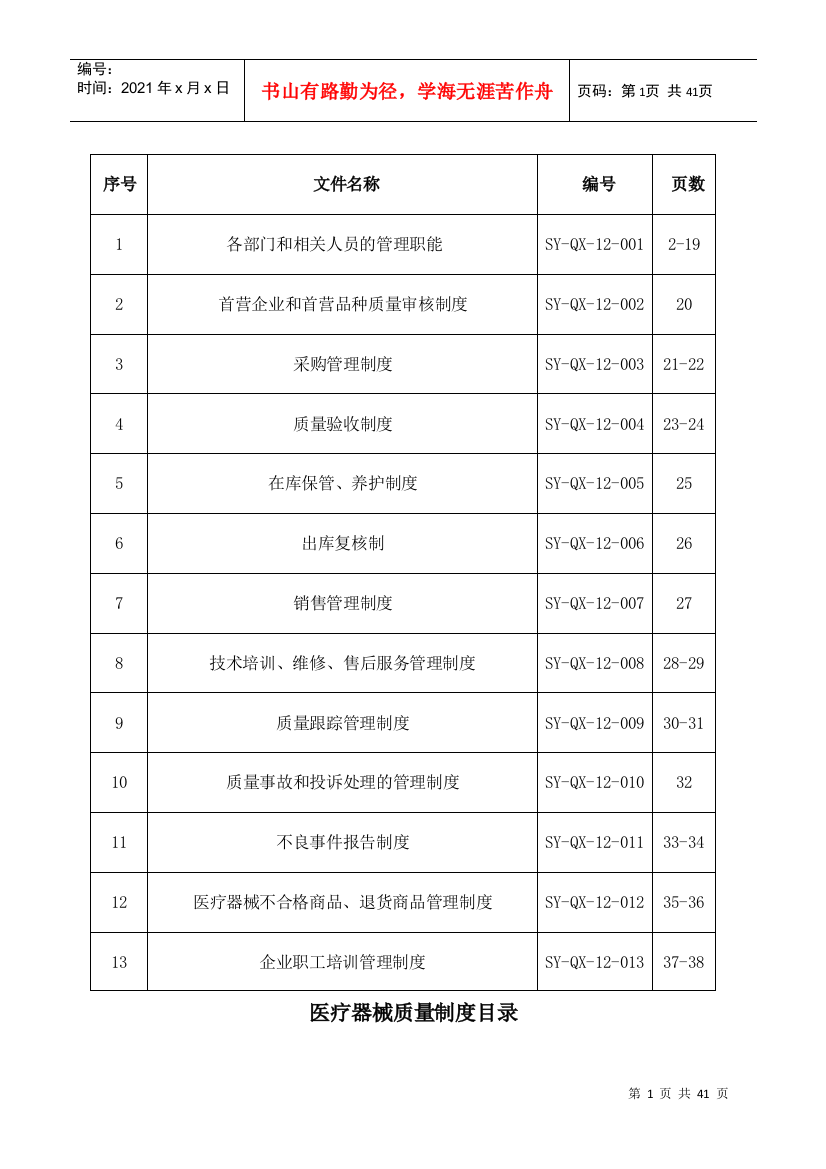 29医疗器械经营管理制度