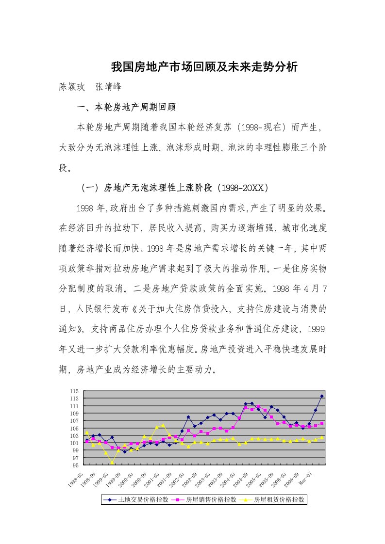 房地产经营管理-我国房地产数据