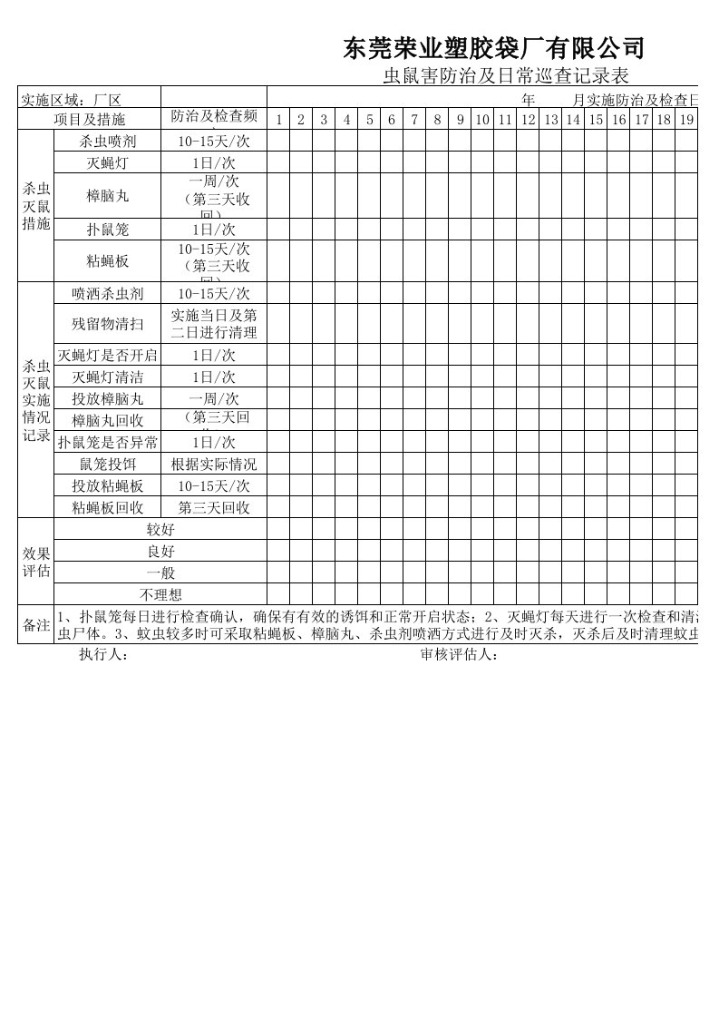 虫鼠害防治及日常巡查记录表