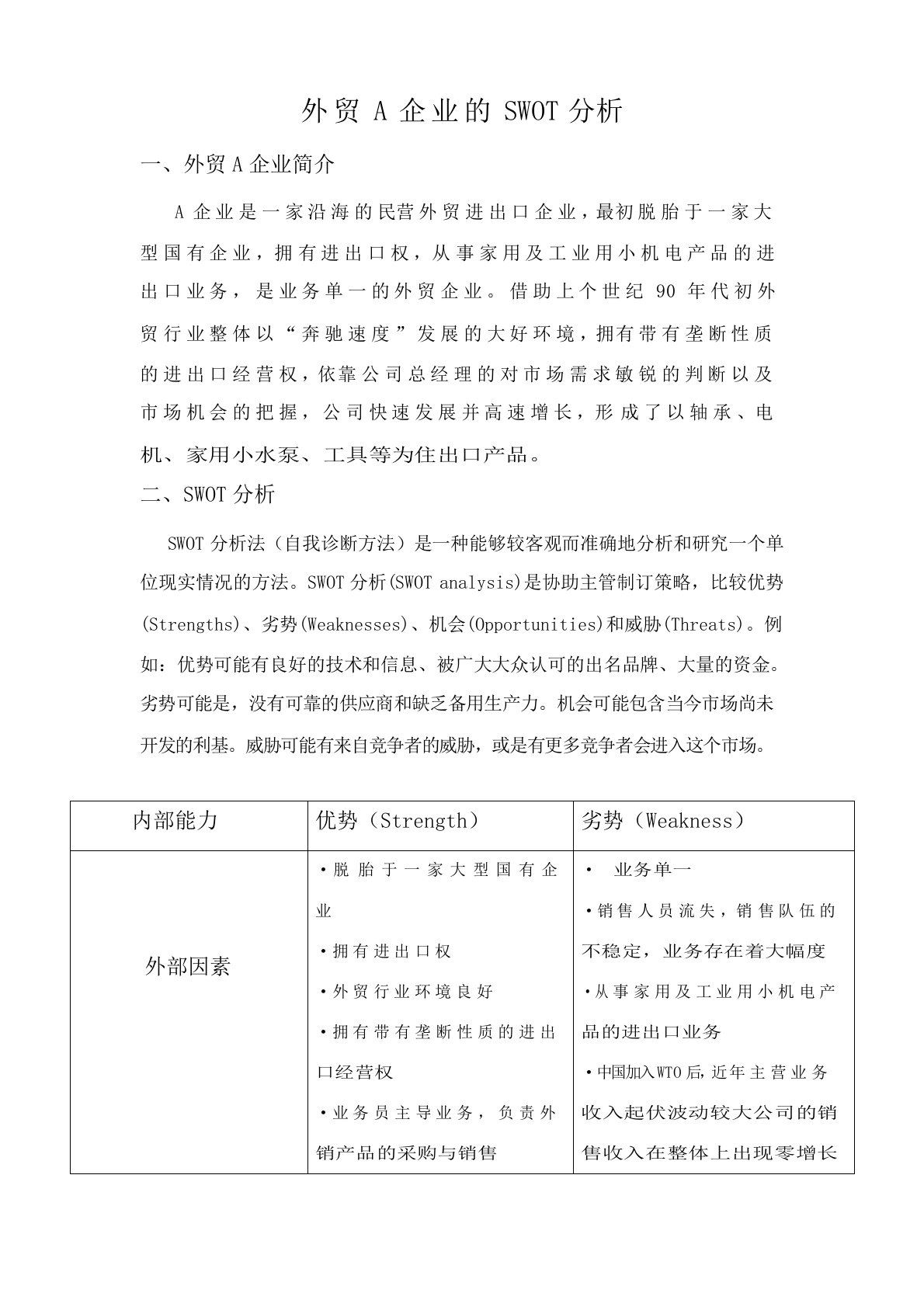 外贸企业的SWOT分析