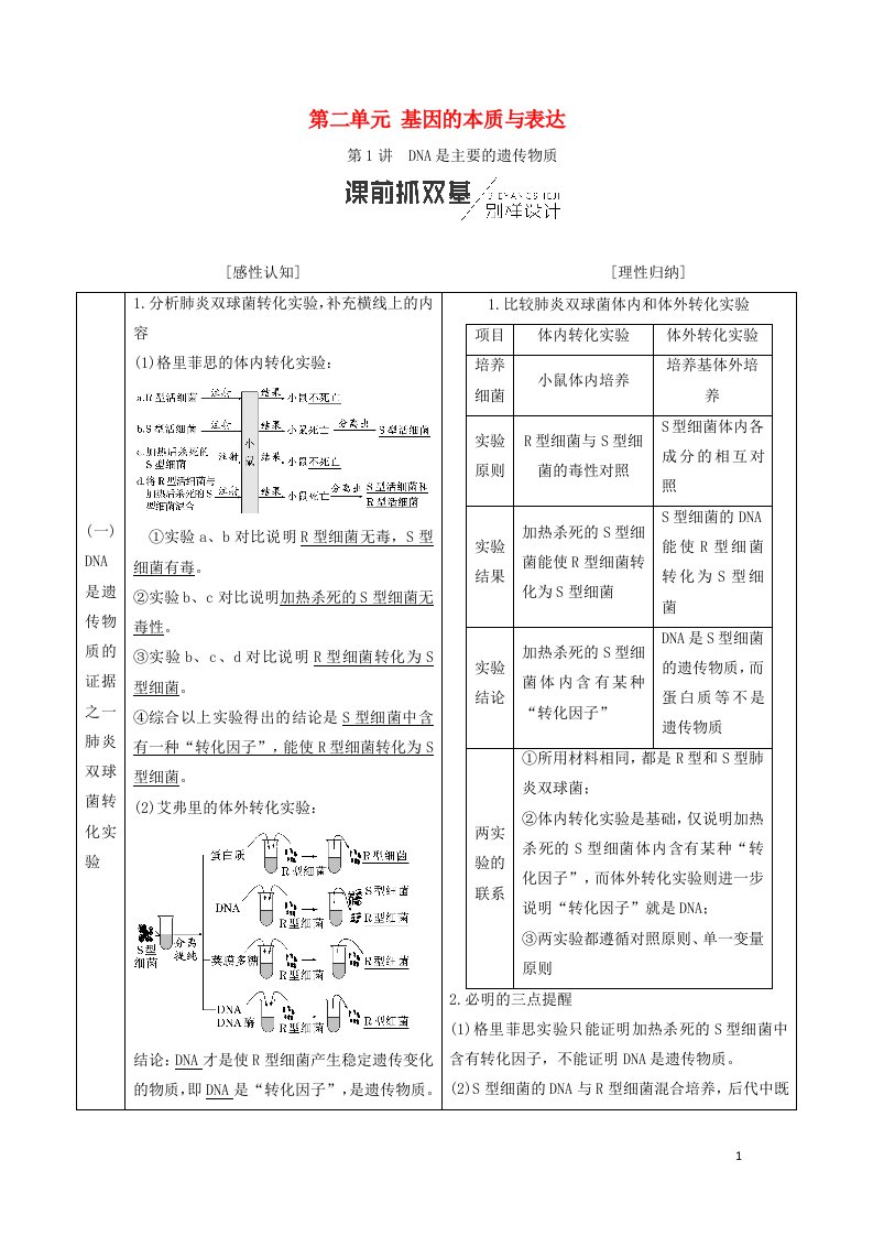 高考生物一轮复习