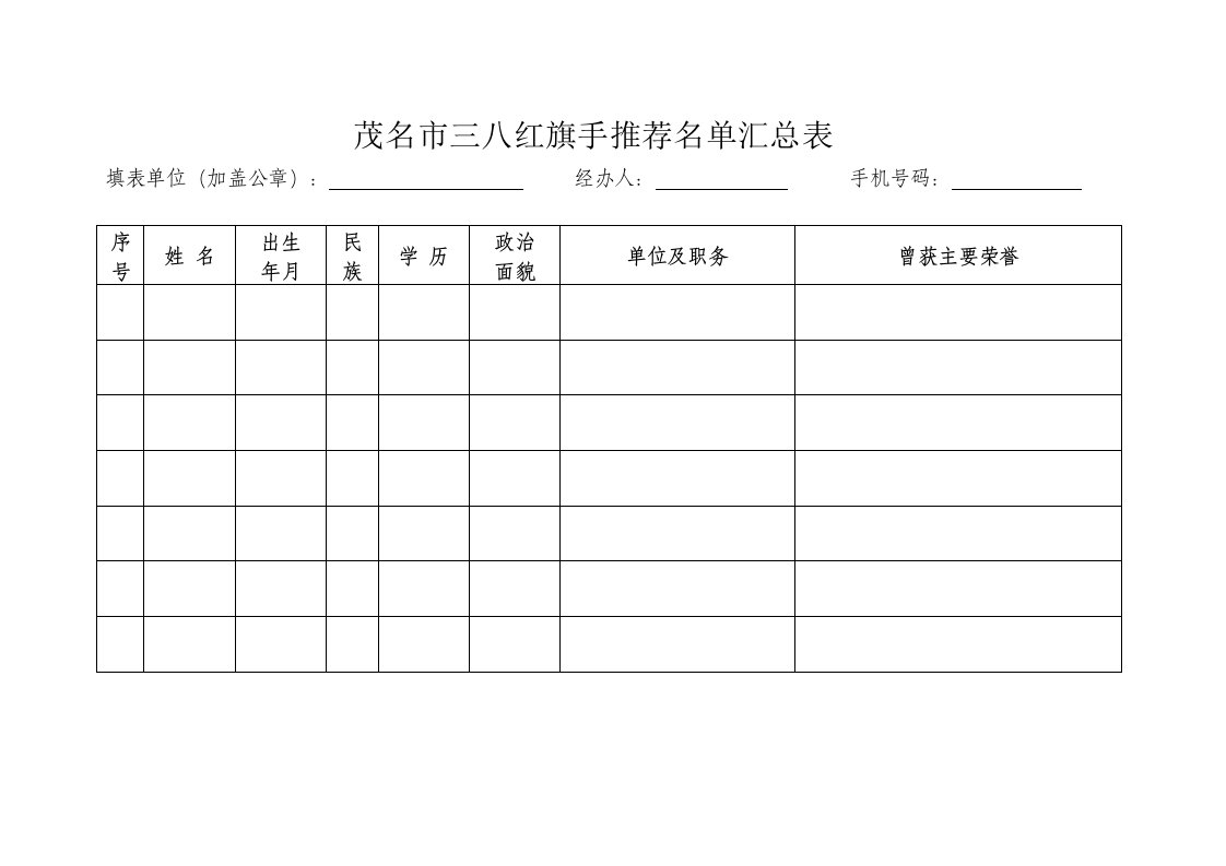 茂名市三八红旗手推荐名单汇总表