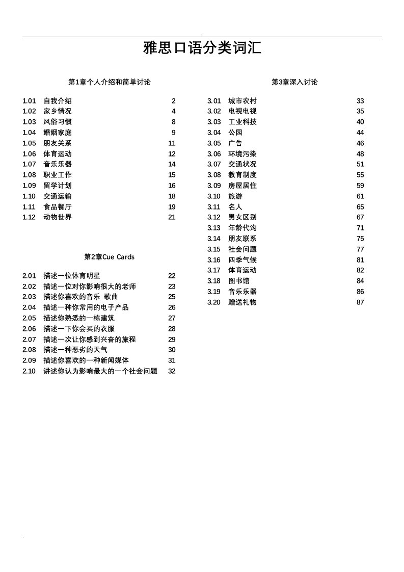 雅思口语分类词汇总结