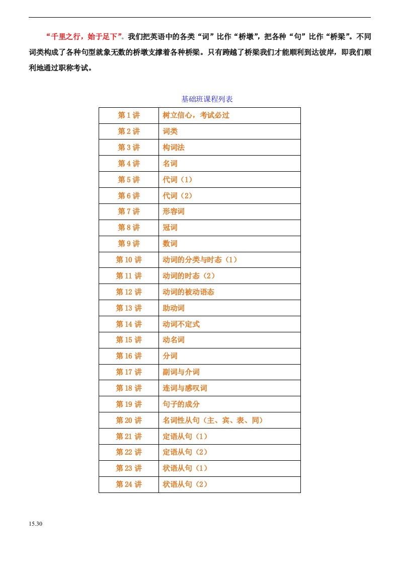 【备考】2016年职称英语教材（呕心沥血整理，值得一看）