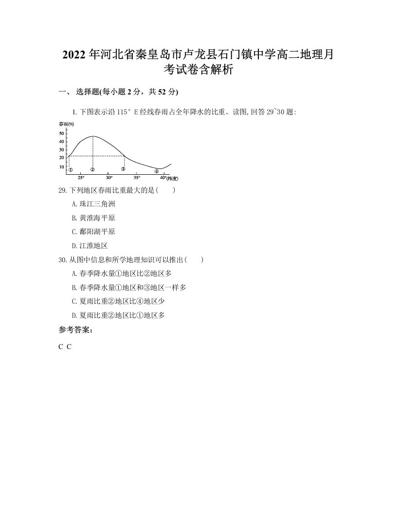 2022年河北省秦皇岛市卢龙县石门镇中学高二地理月考试卷含解析