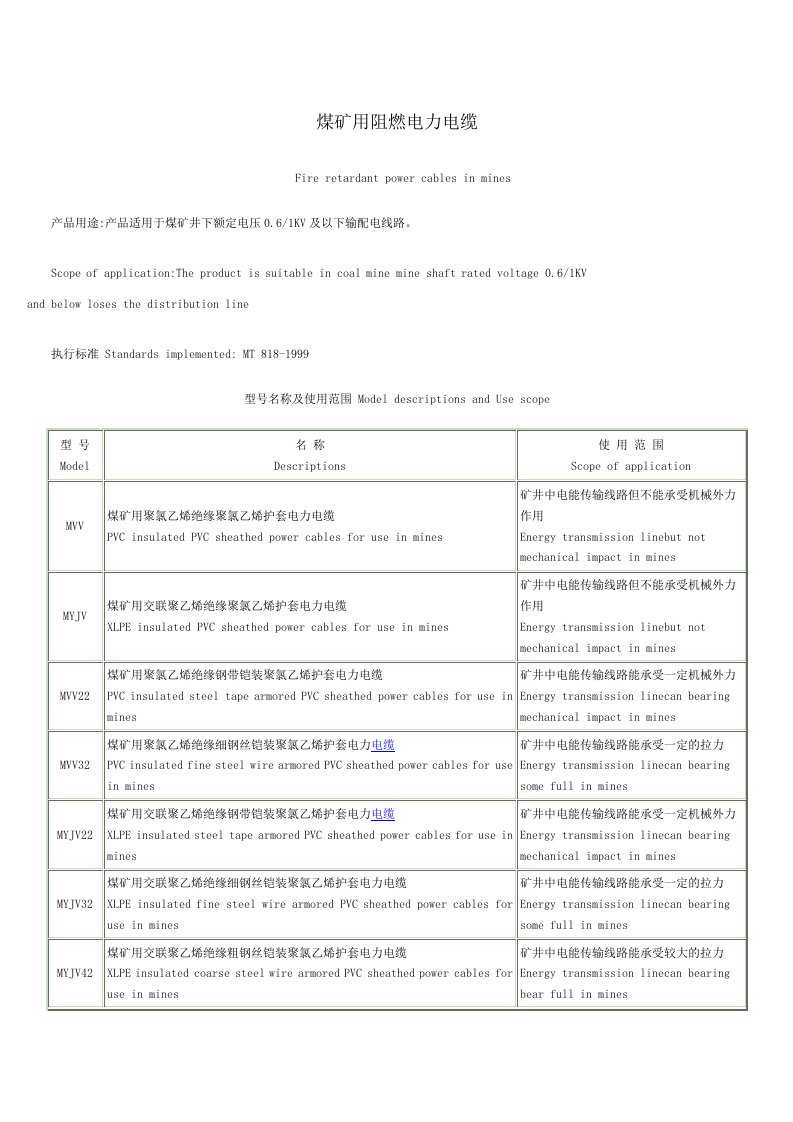 煤矿用阻燃电力电缆