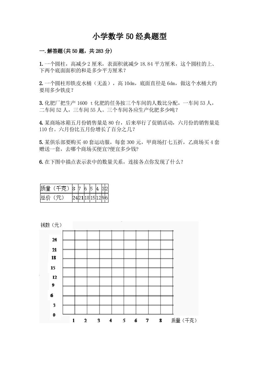 小学数学50经典题型含完整答案(精品)