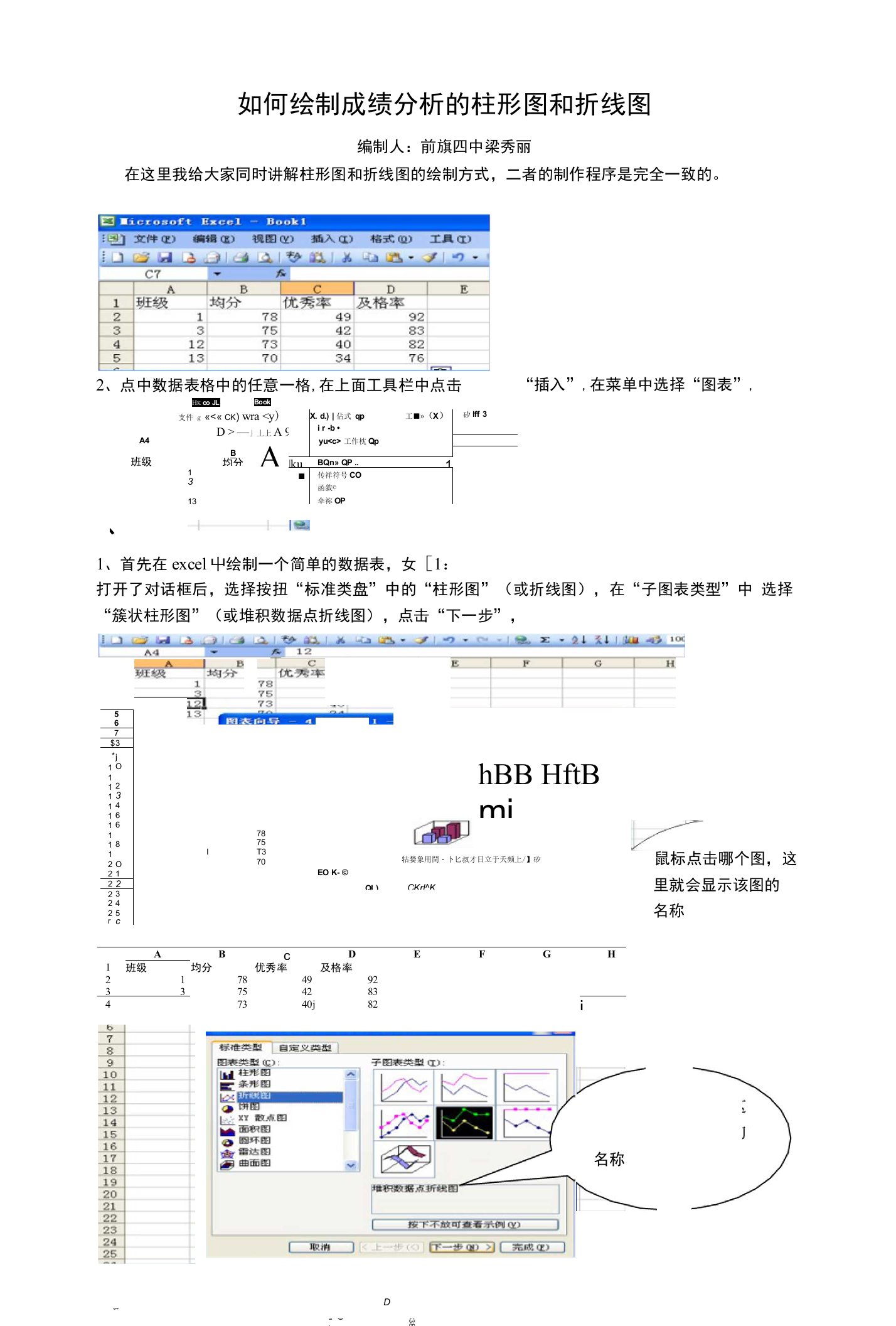 如何绘制柱形图和折线图及计算优秀率和及格率