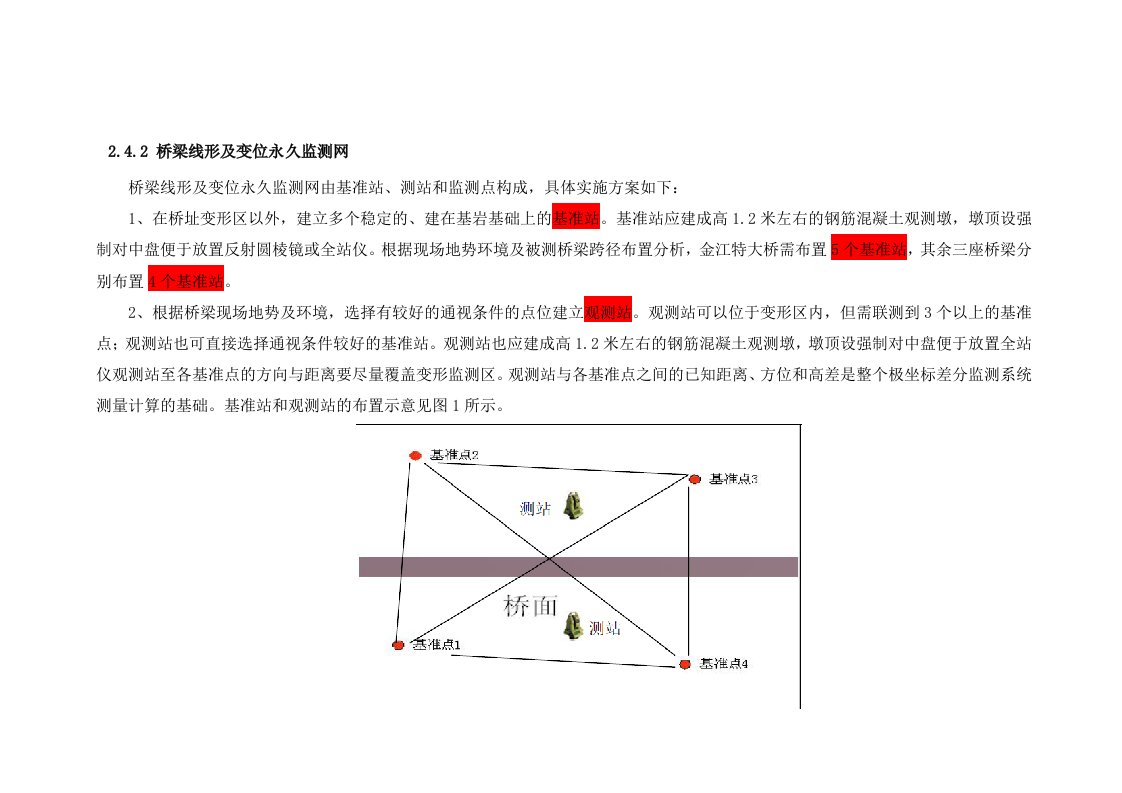 大桥变形监测方案