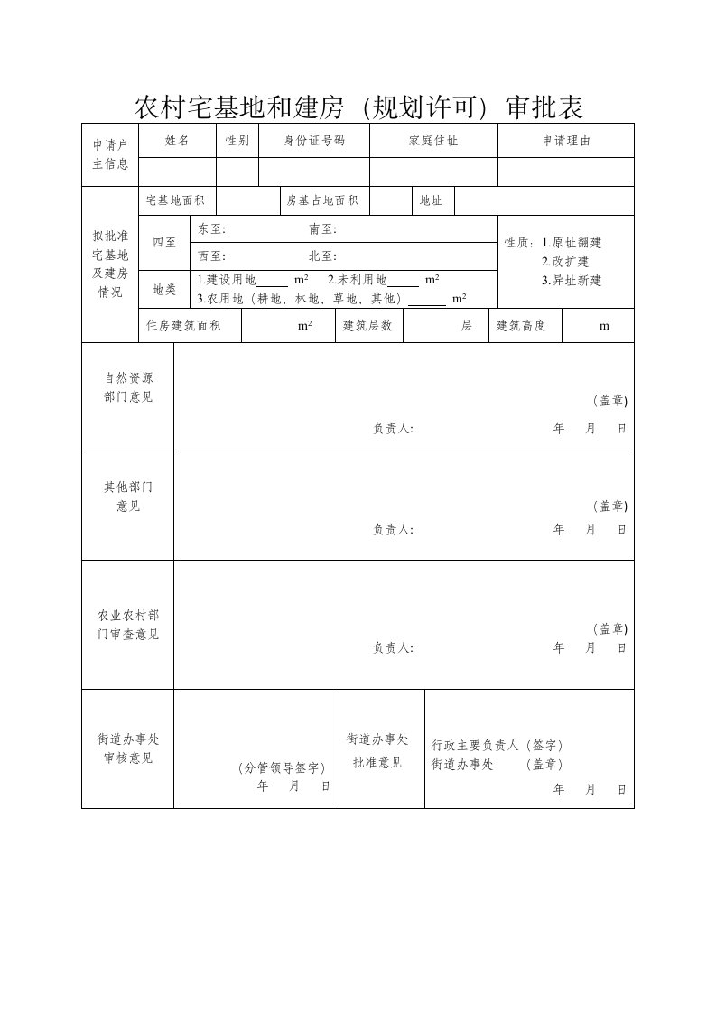 农村宅基地和建房审批表