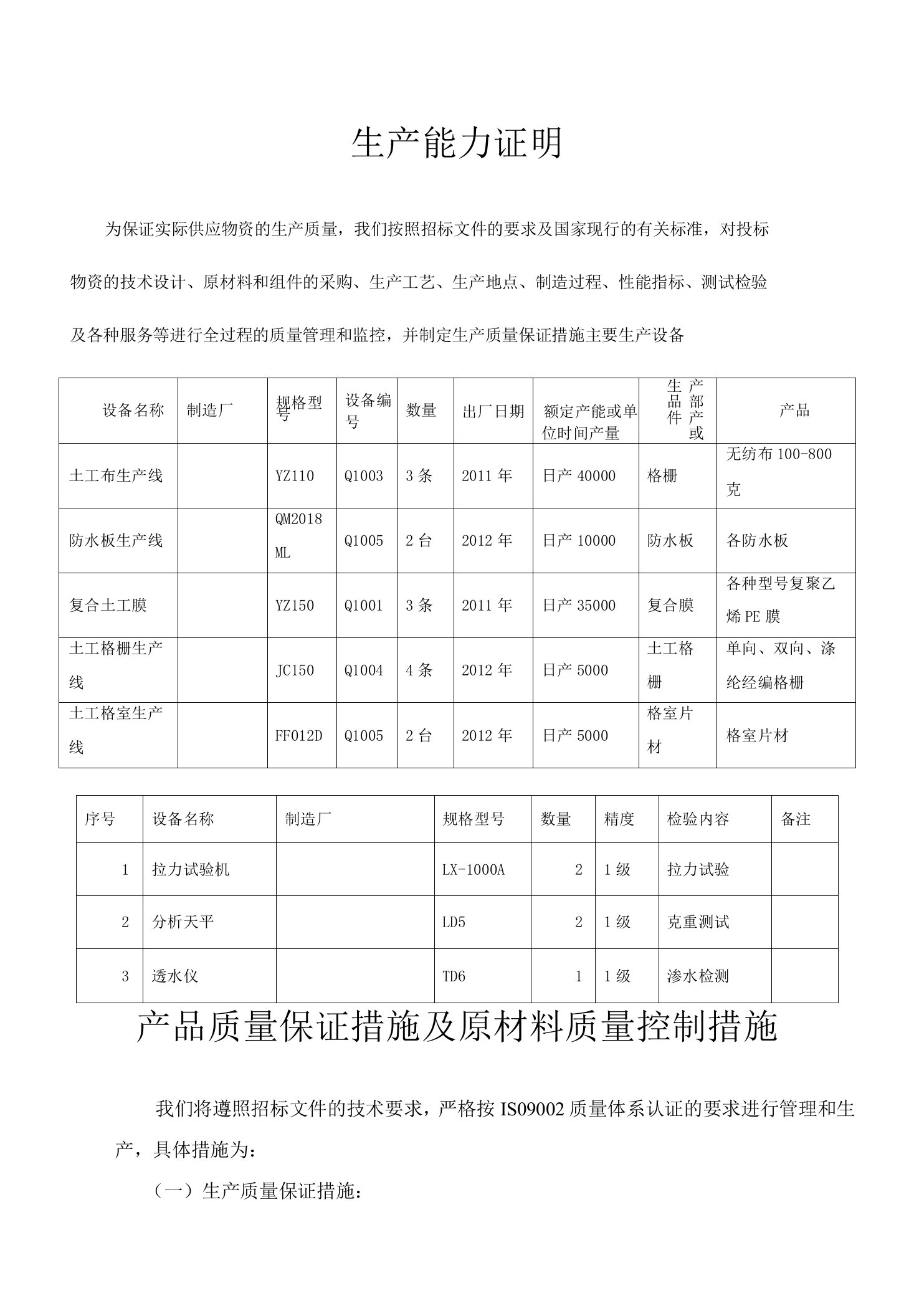 土工材料质量保证措施方案（纯方案，5页）