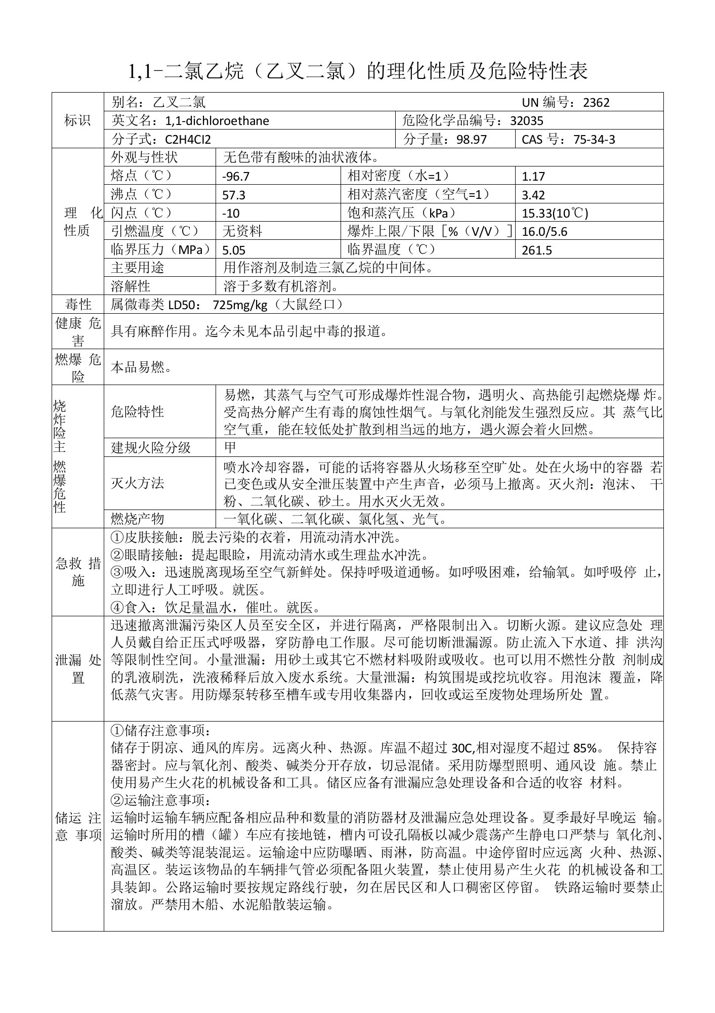 1,1-二氯乙烷（乙叉二氯）的理化性质及危险特性表