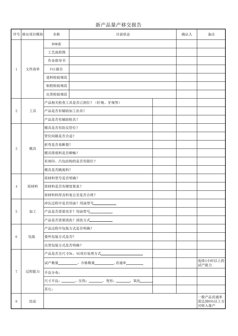 新产品量产移交报告