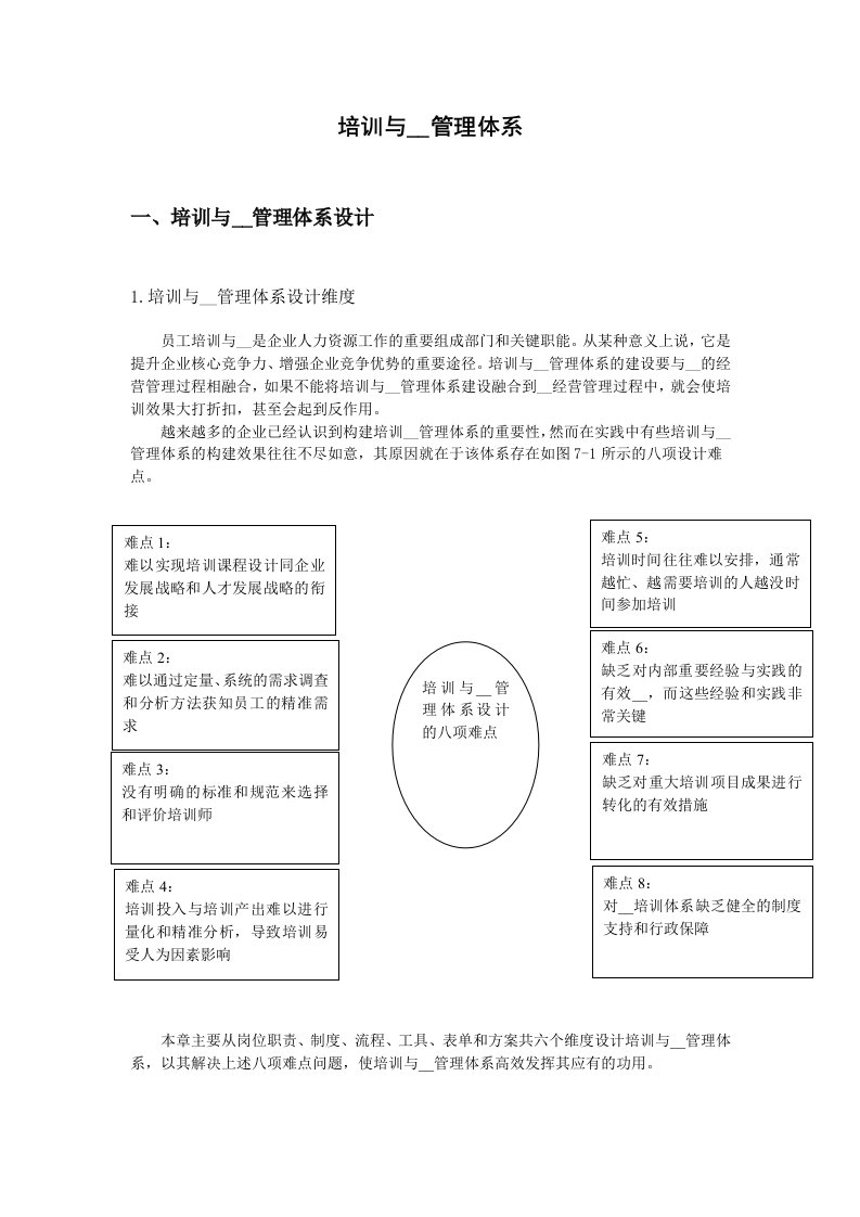 《CC联盟培训体系》word版