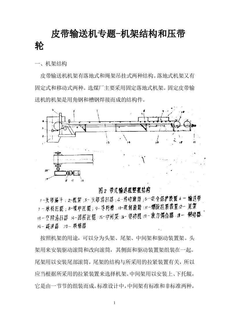 皮带输送机专题-机架结构和压带轮