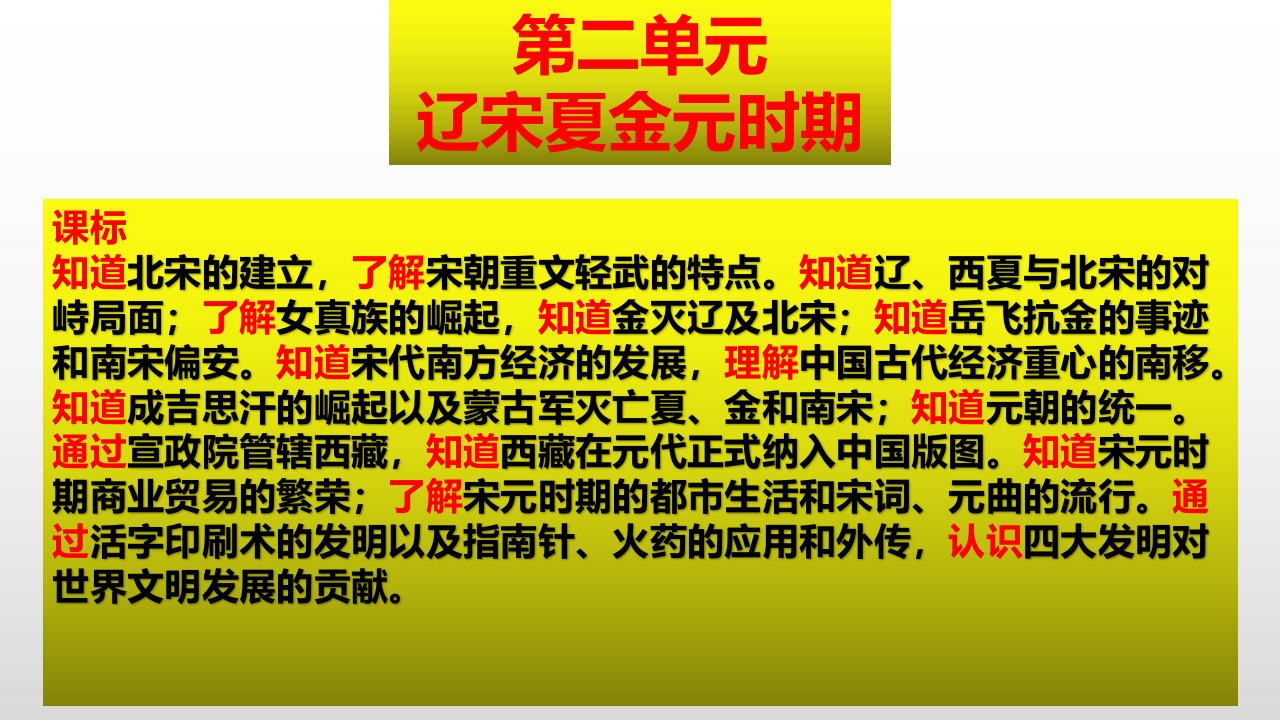 第二单元辽宋夏金元时期：民族关系发展和社会变化复习课件--部编版历史七年级下册