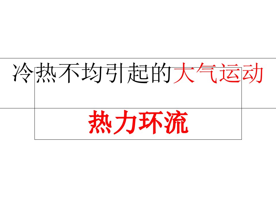 热力环流比赛课公开课课件