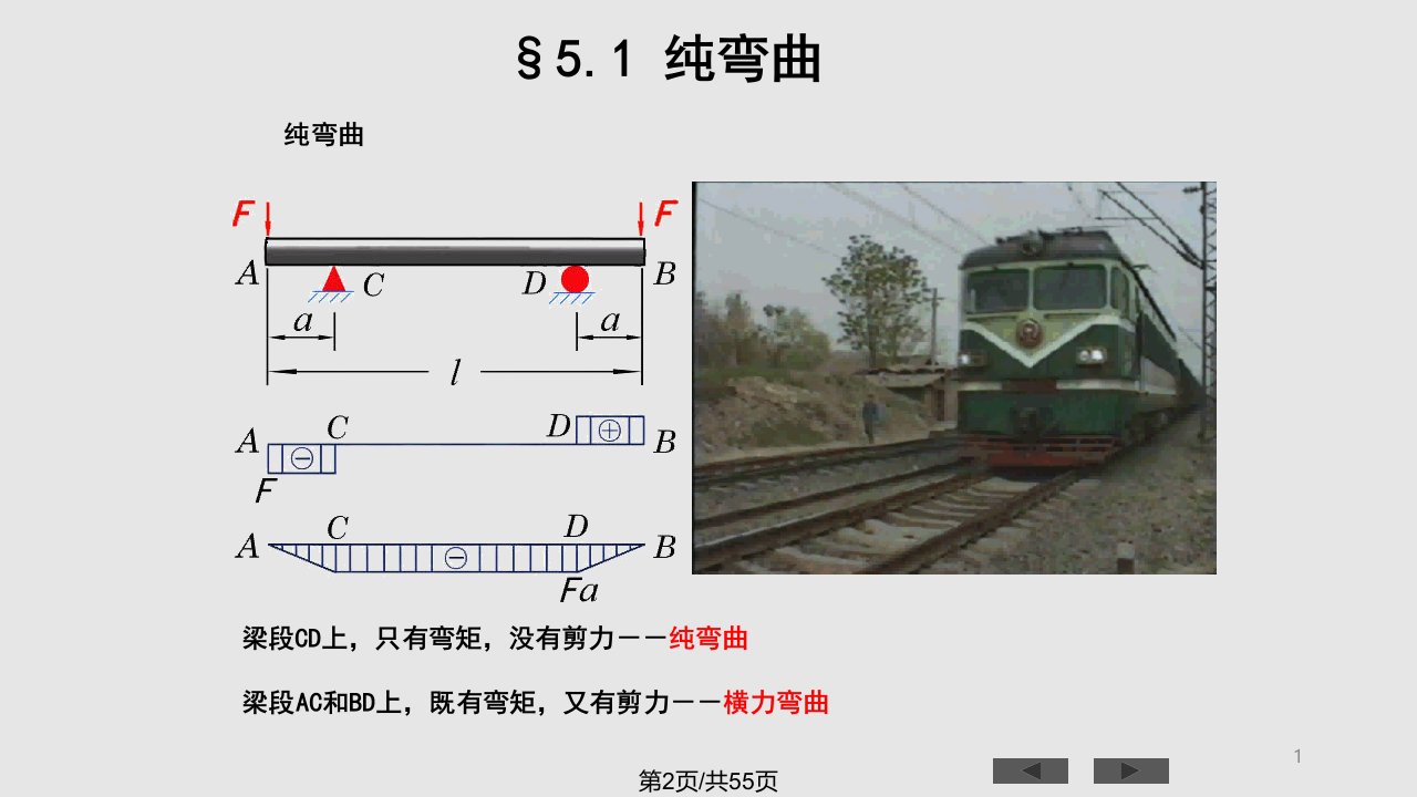 材料力学弯曲应力