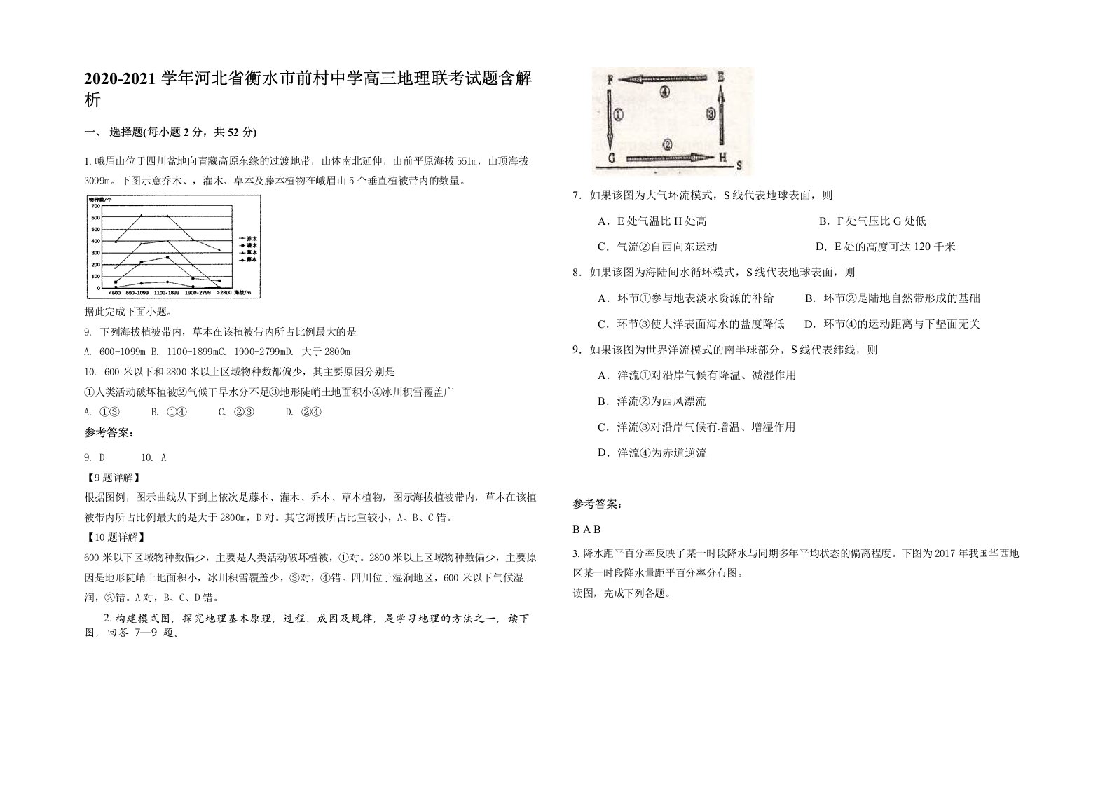 2020-2021学年河北省衡水市前村中学高三地理联考试题含解析