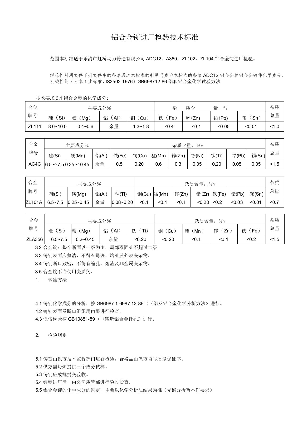 铝合金锭进厂检验技术标准