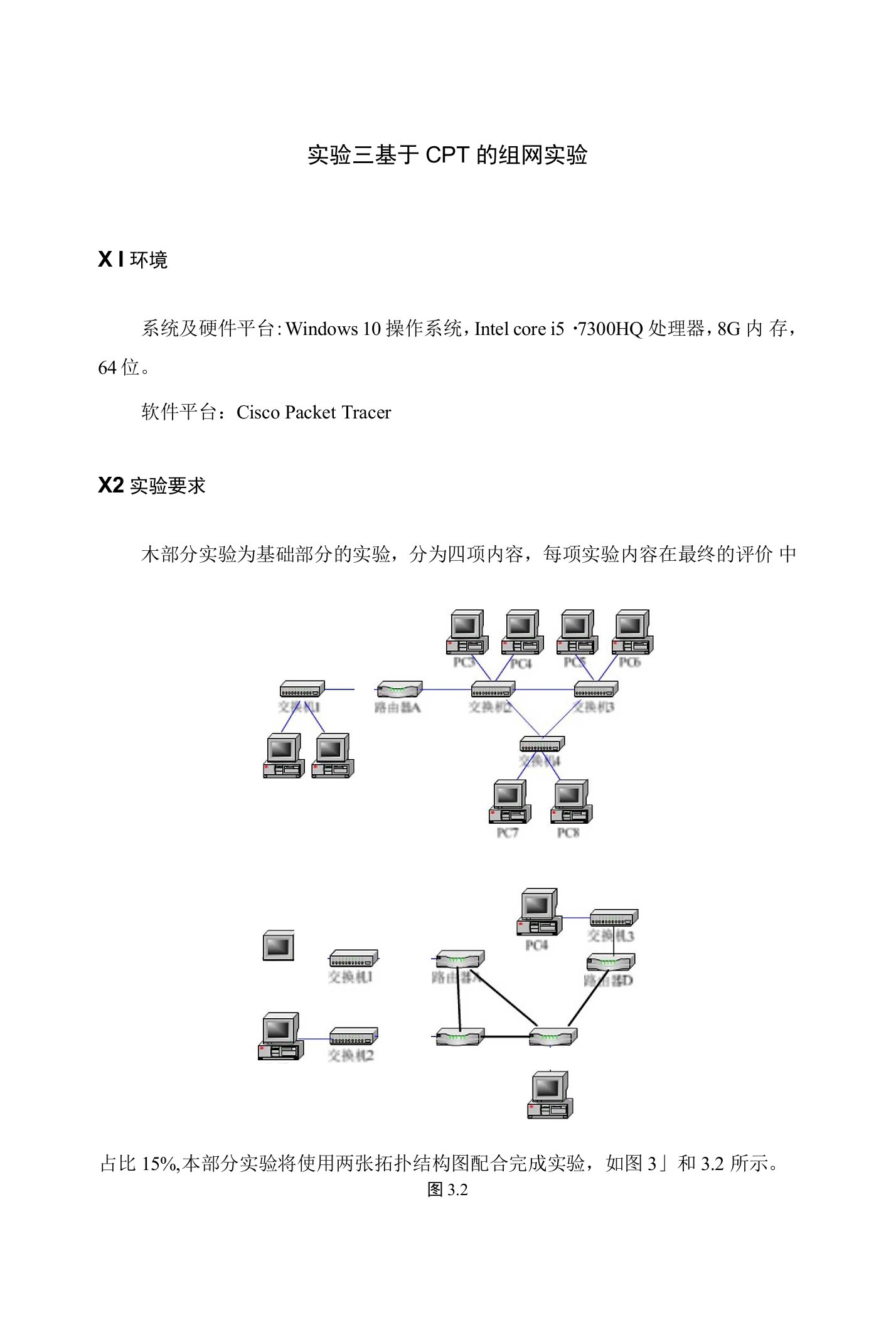 实验三基于CPT的组网实验