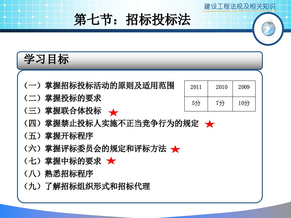 招标投标法概述