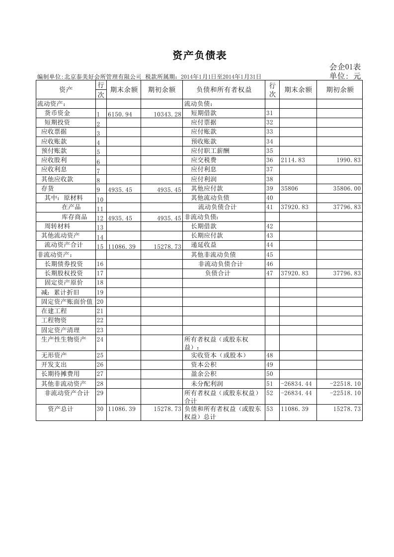 小企业财务报表(XLS7页)