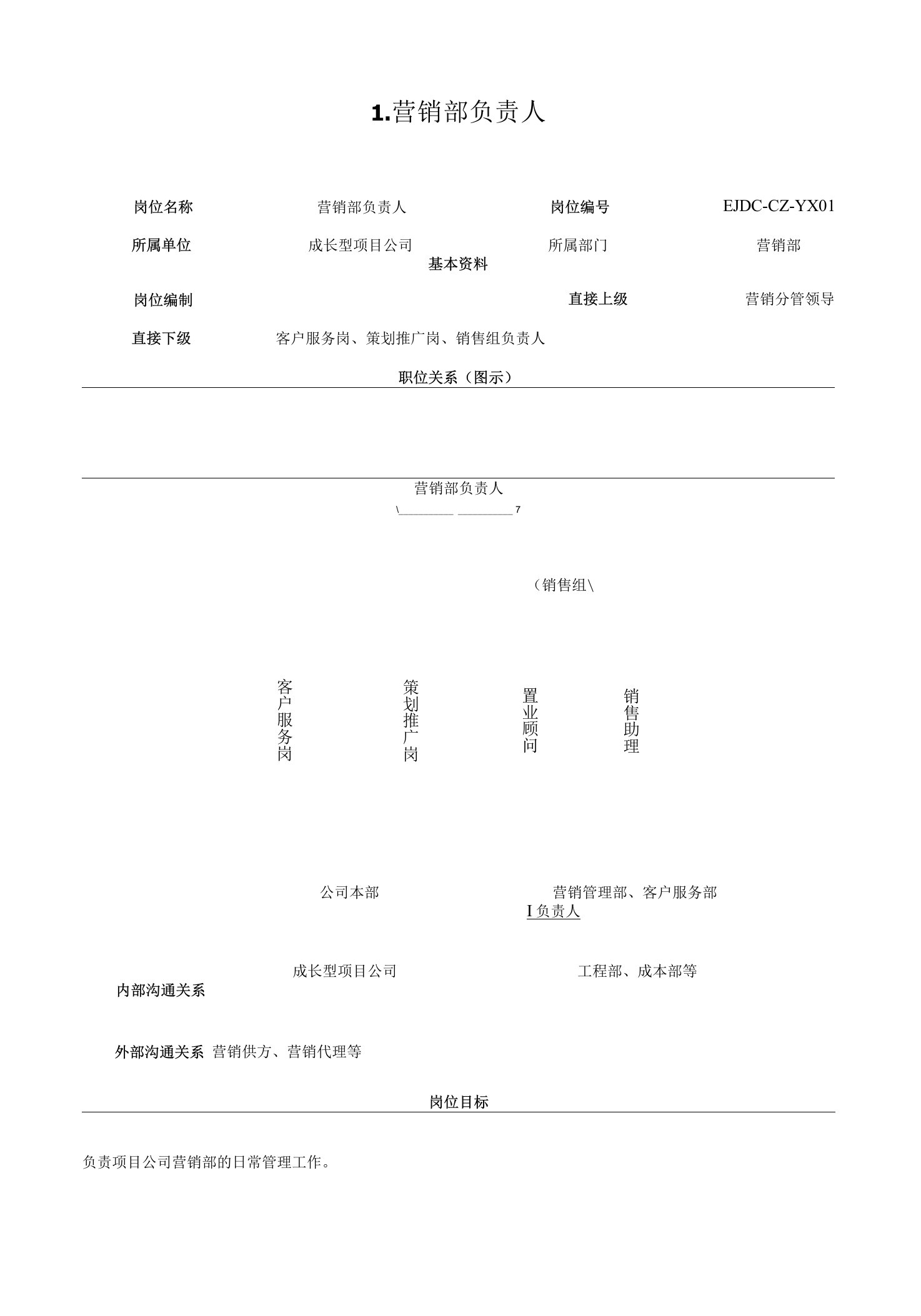 04中铁二局地产岗位责任书-成长型项目公司-营销部