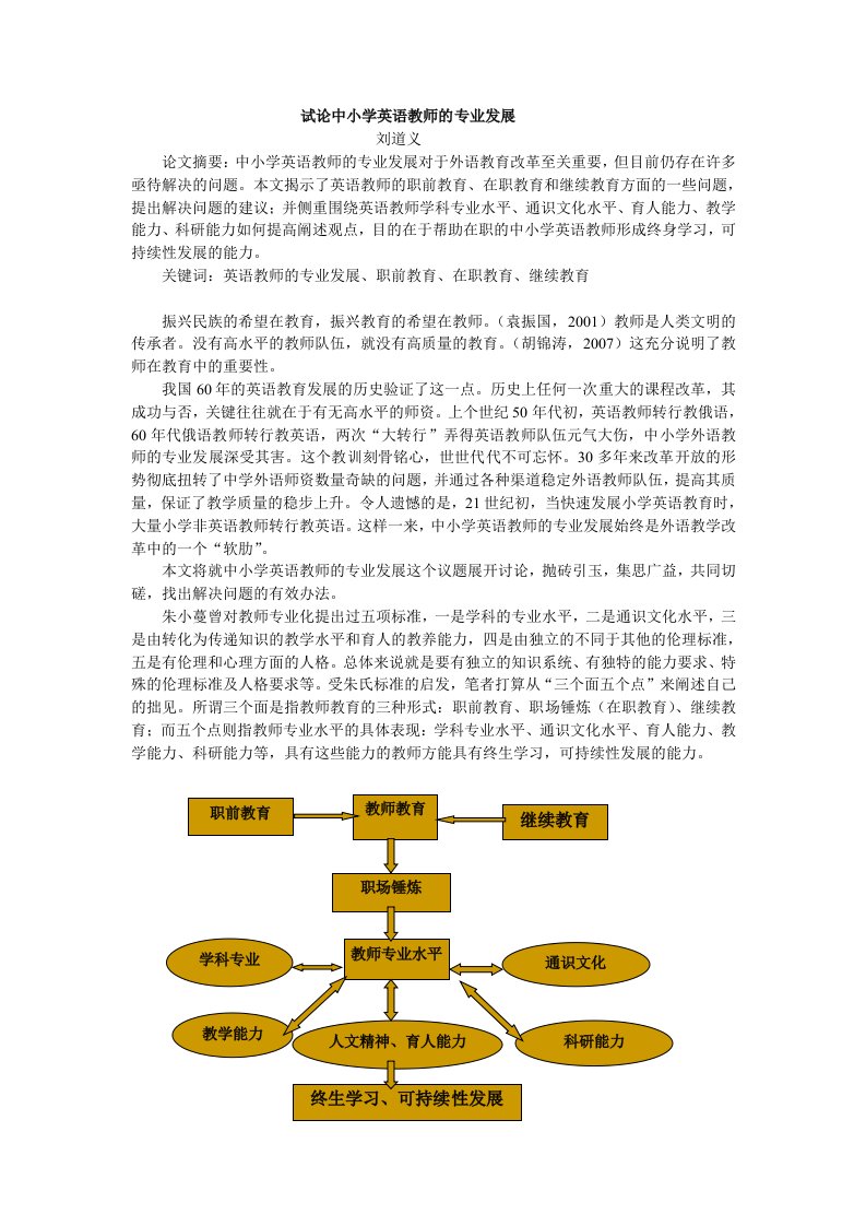 中小学英语教师发展