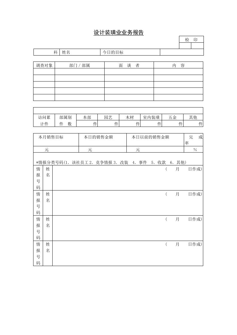 推荐-设计装璜业业务报告