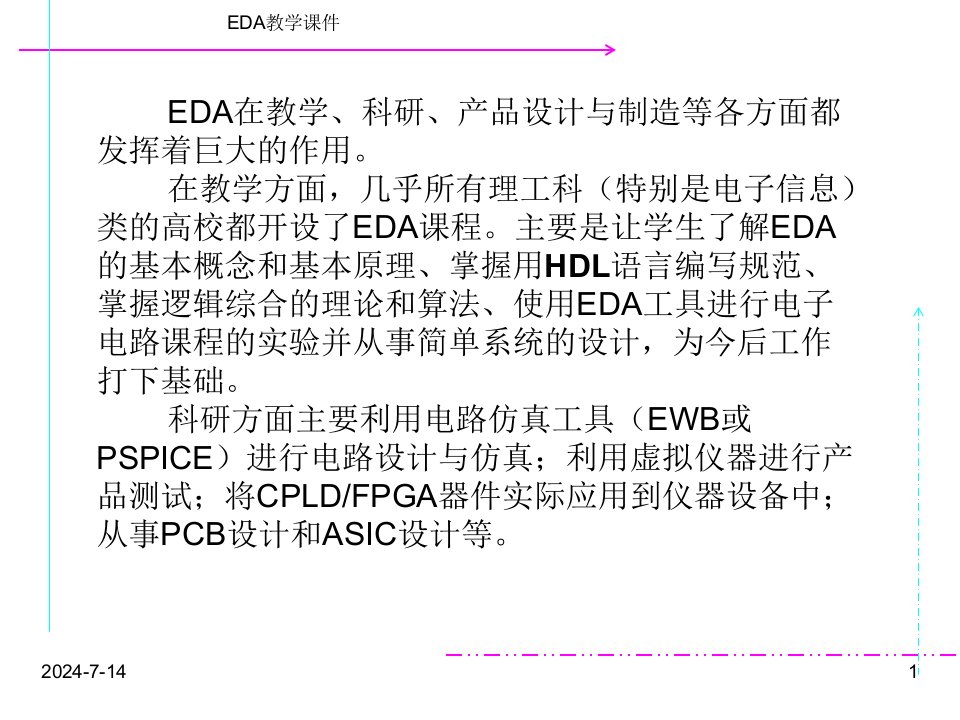 第1章EDA概述