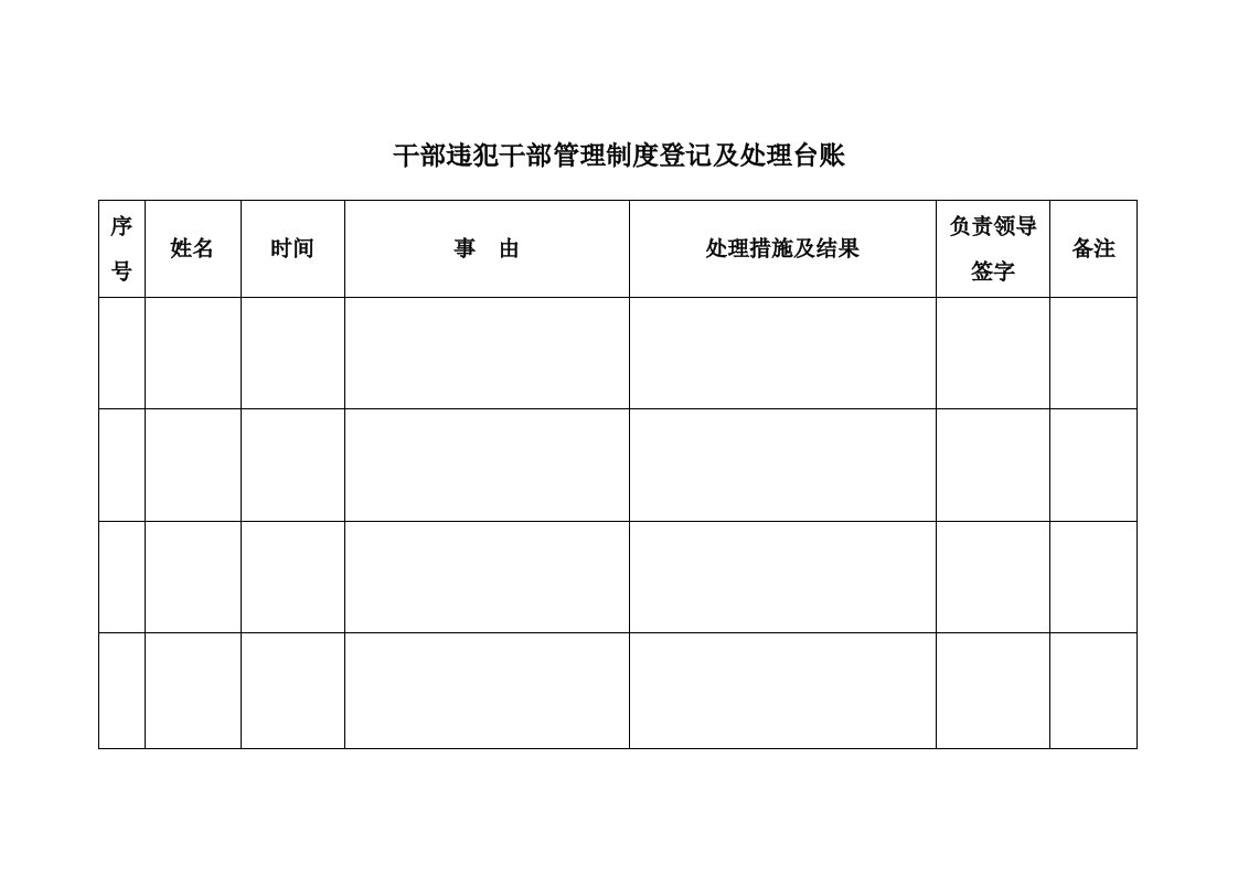 干部违犯干部管理制度登记处理台账