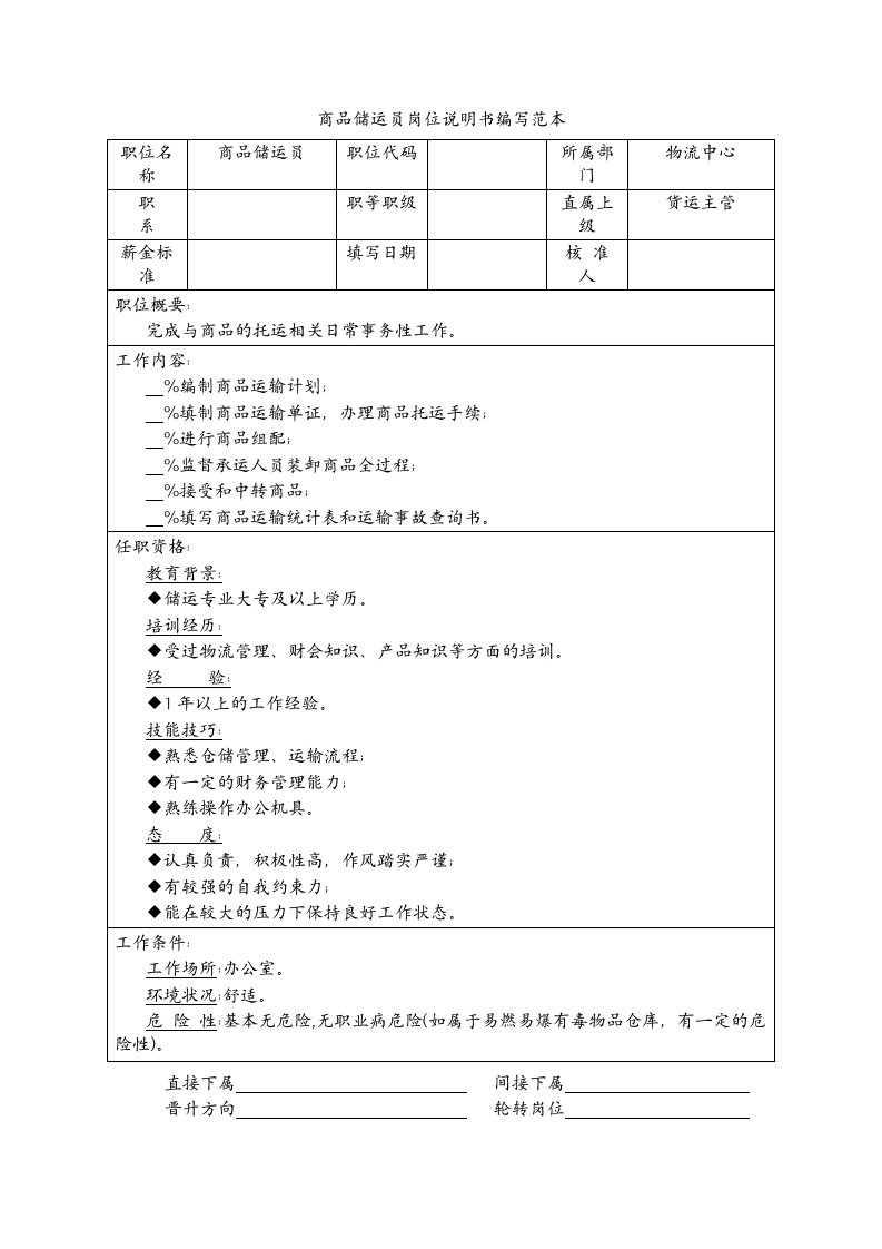 商品储运员岗位说明书编写范本