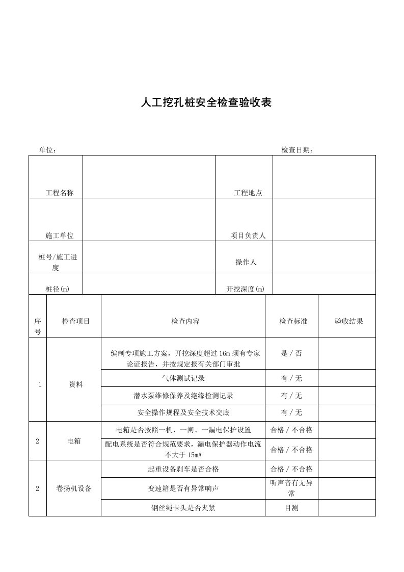 人工挖孔桩安全检查验收表