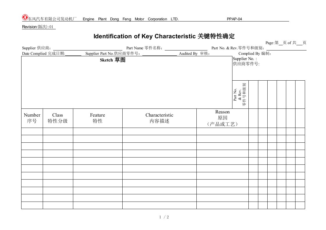 PPAP生产件批准程序管理手册7