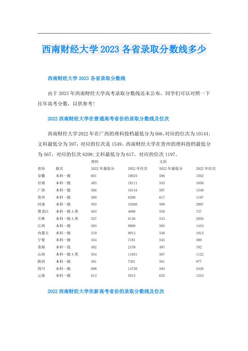 西南财经大学各省录取分数线多少