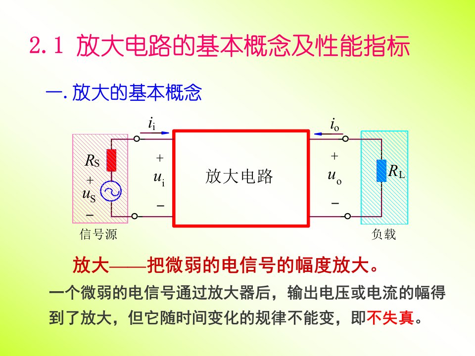 模拟电路第2章基本放大器