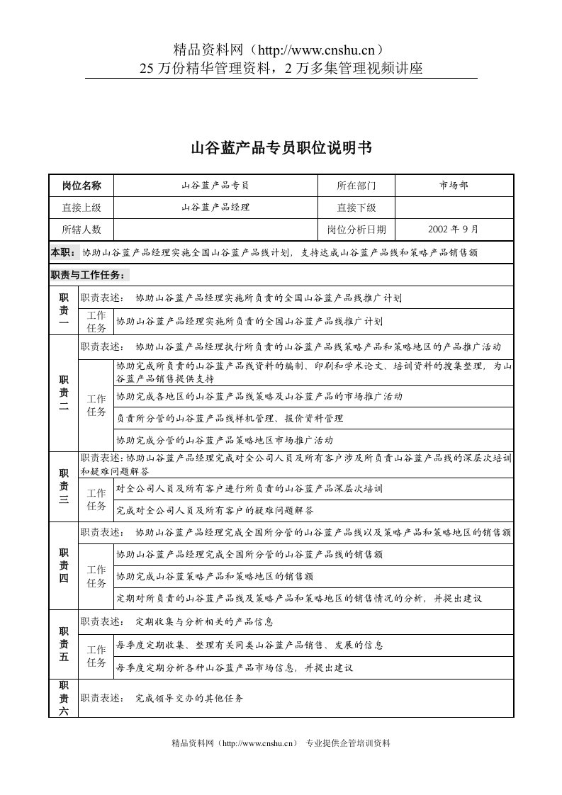 山谷蓝&泰科曼贸易公司市场部山谷蓝产品专员职位说明书