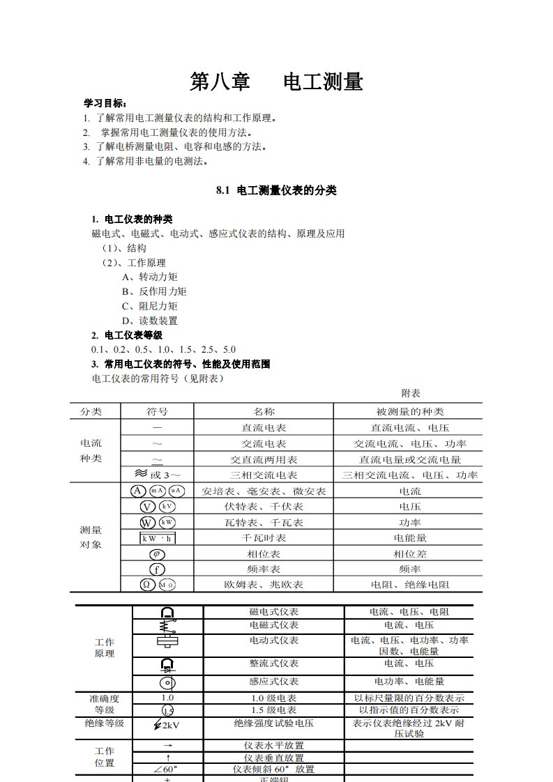 英才学院《电工学》教案08电工测量