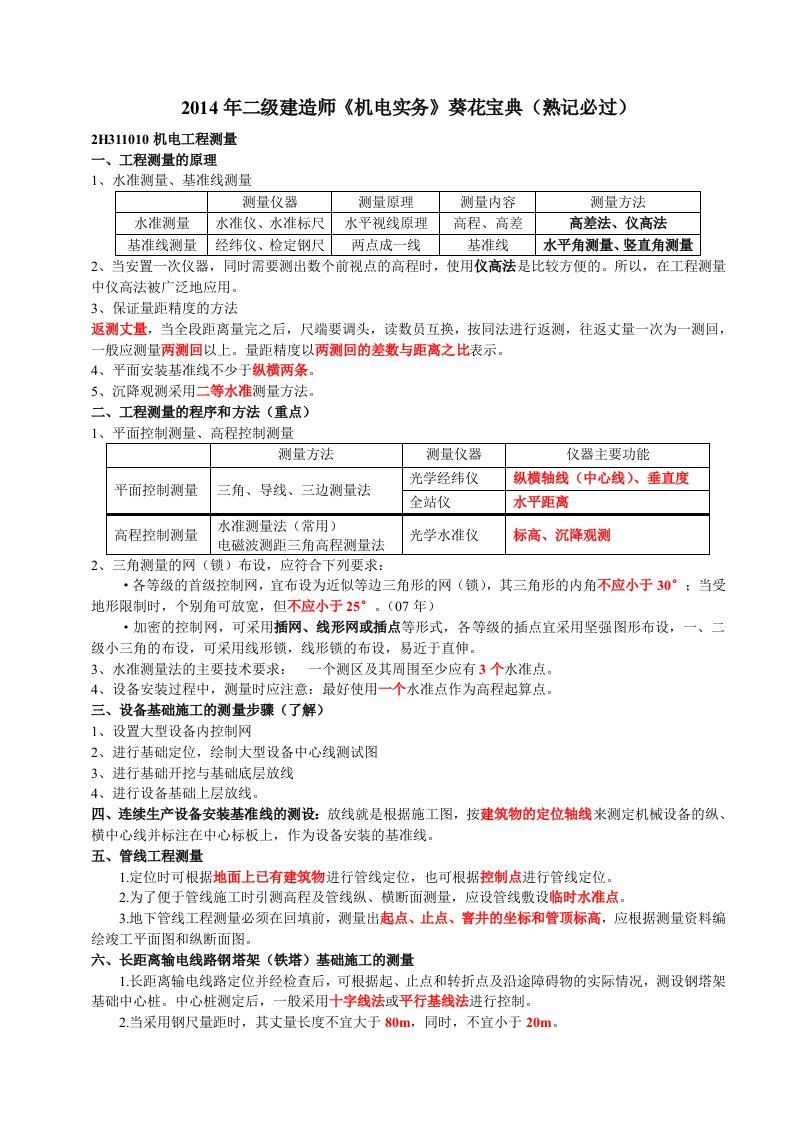 二级建造师机电实务葵花宝典熟记必过