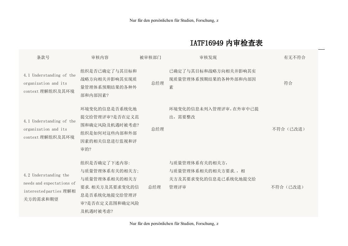 IATF16949内审检查表--原创