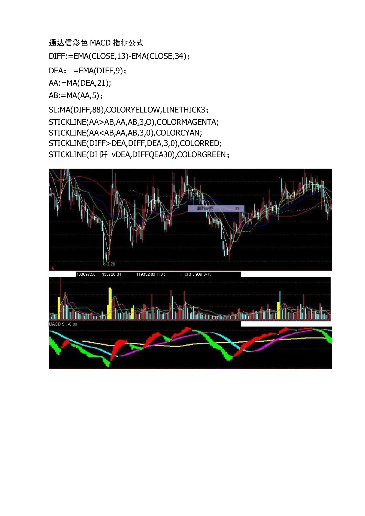 通达信公式指标源码彩色MACD指标公式