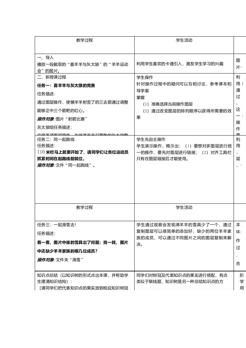 初中信息技术