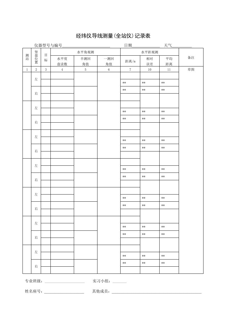 经纬仪导线测量全站仪记录表