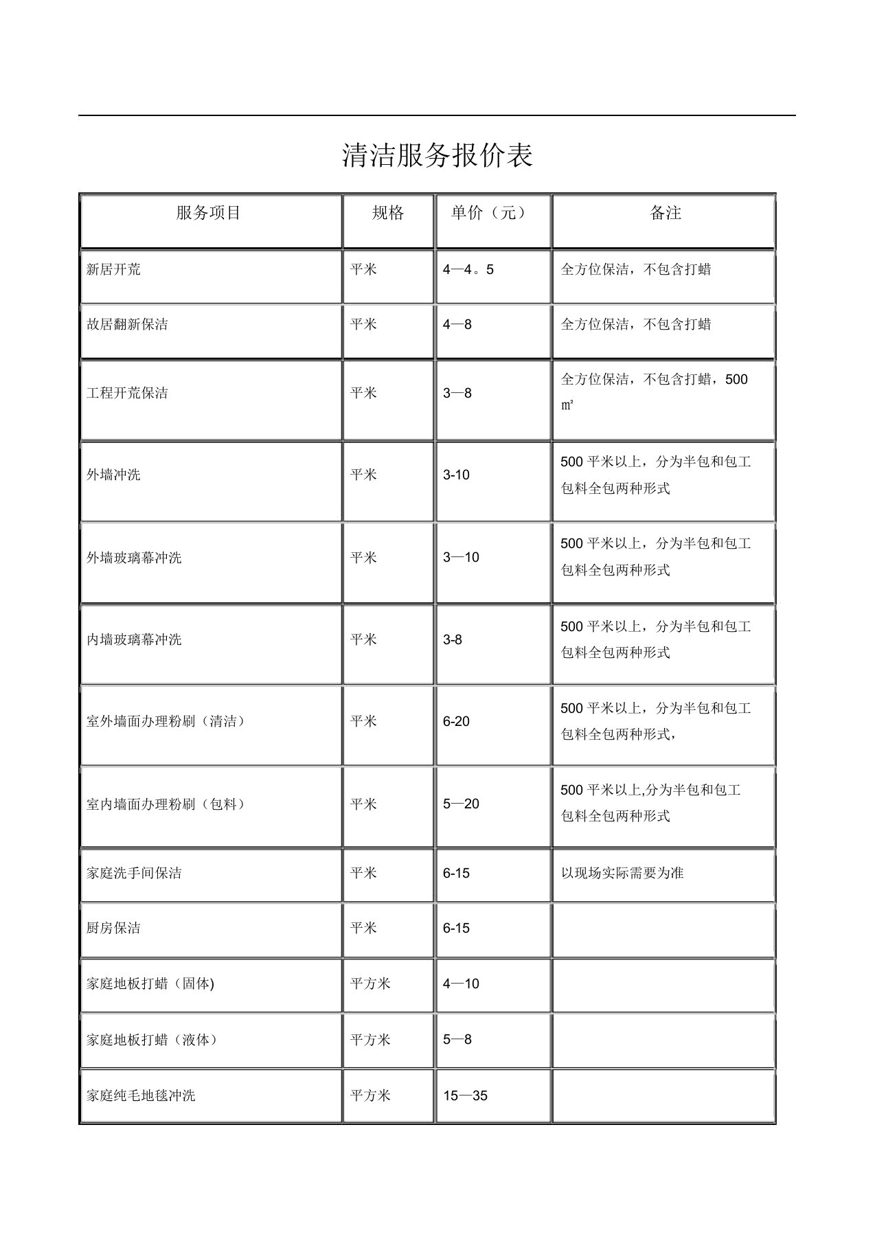 保洁服务项目报价表