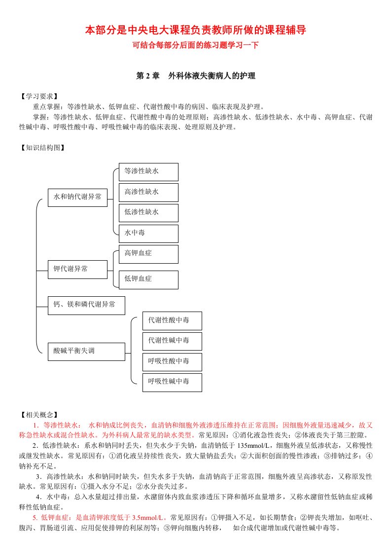 中央电大-本科-外科护理学学习辅导