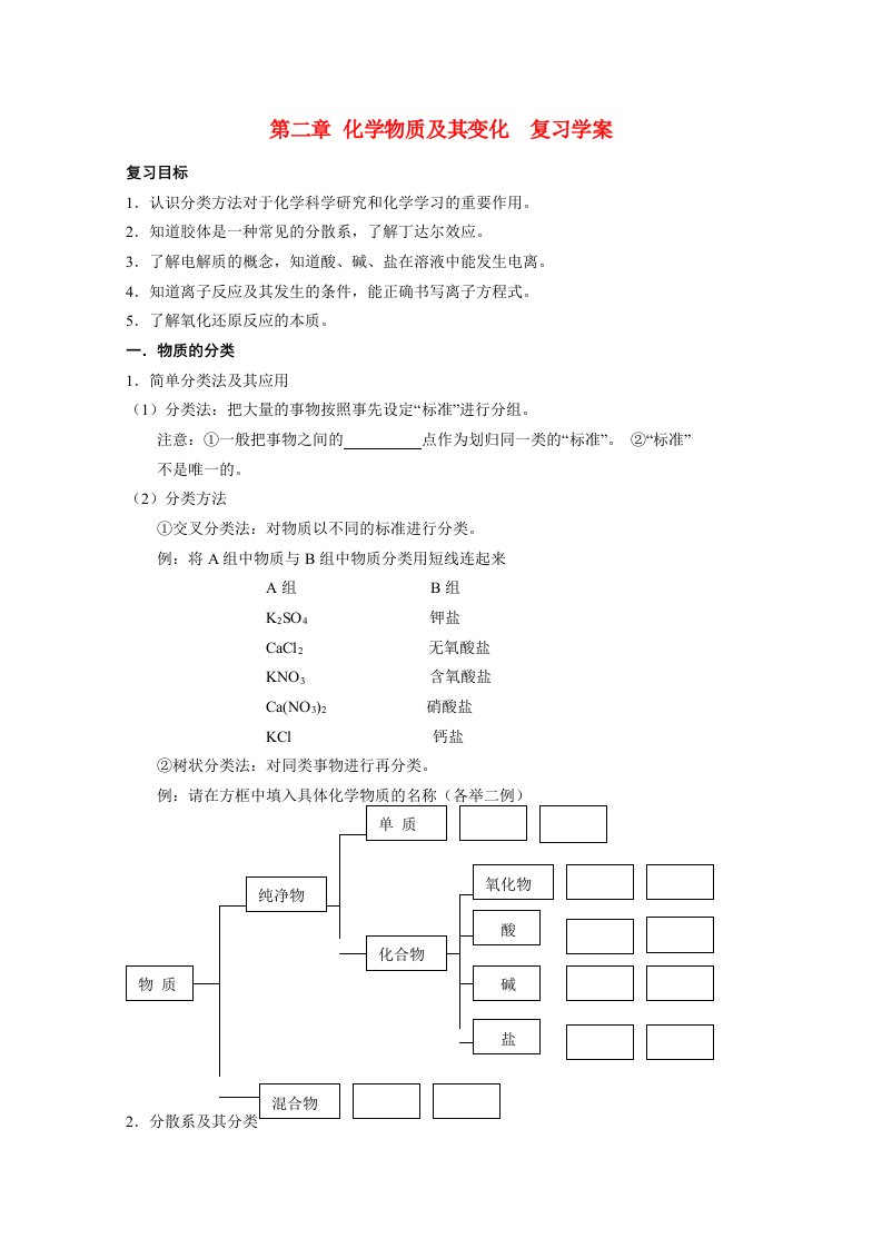 高中化学第二章化学物质及其变化学案新人教版必修