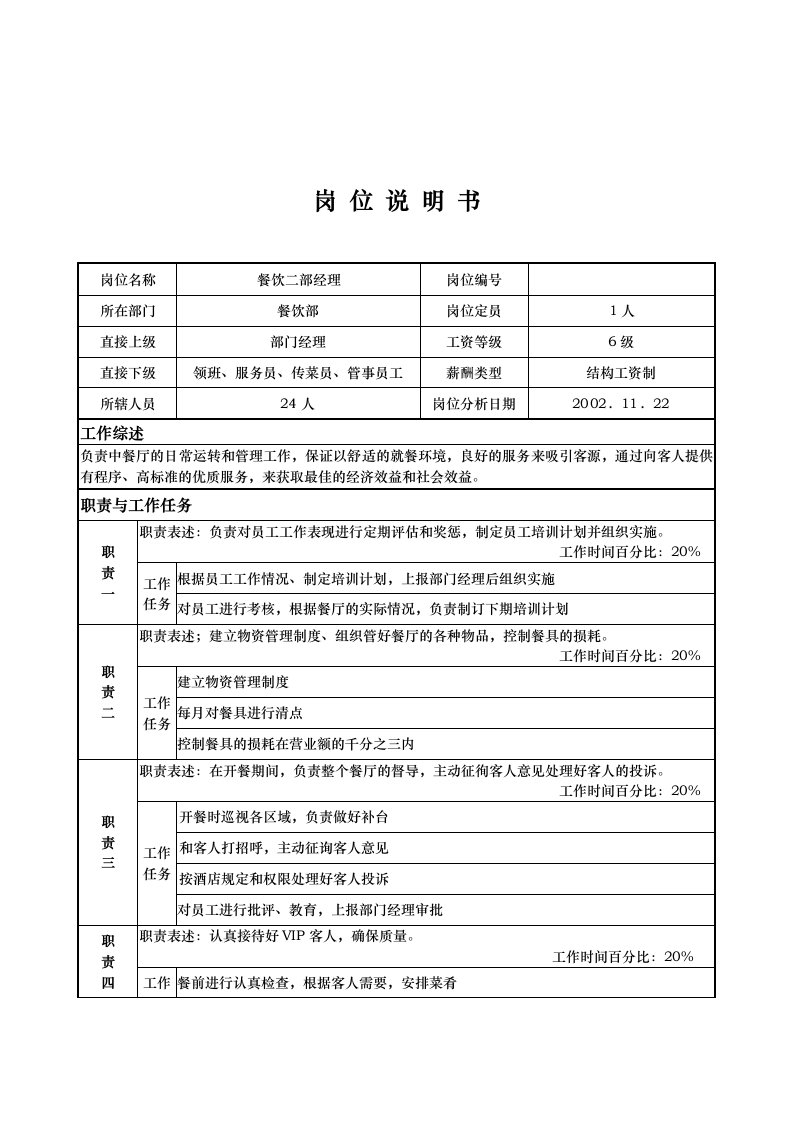 餐饮二部经理的岗位说明书